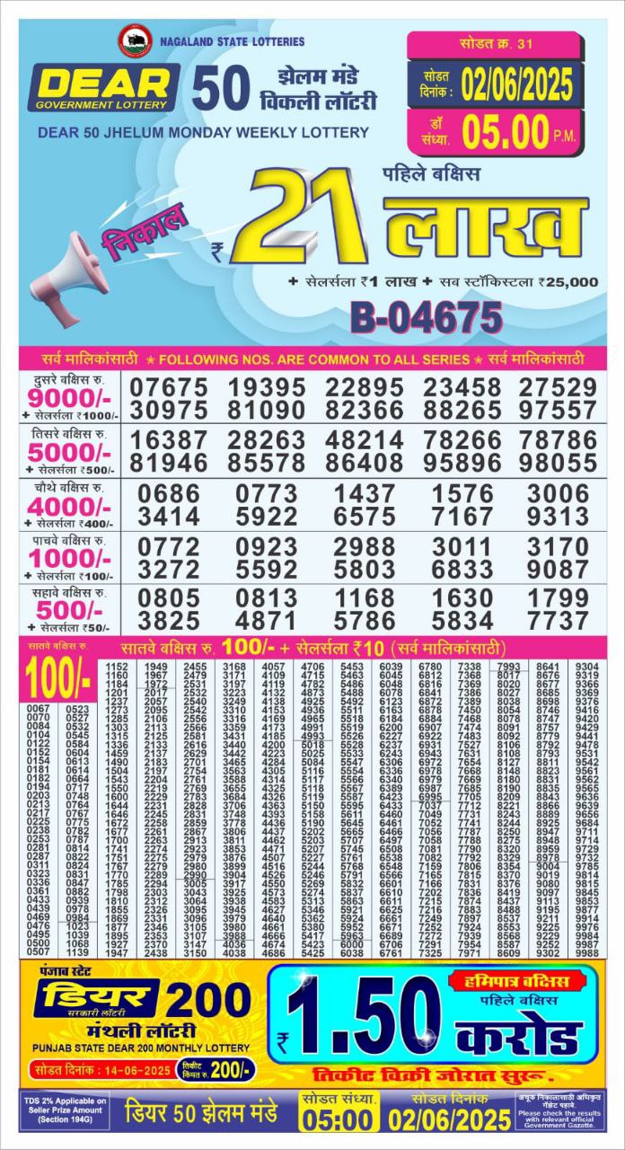 Dear Lottery Results