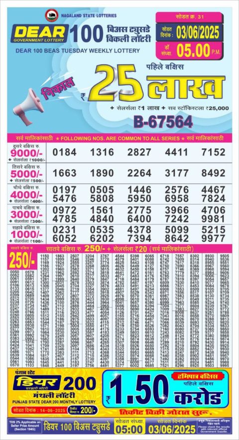 Dear Lottery Results