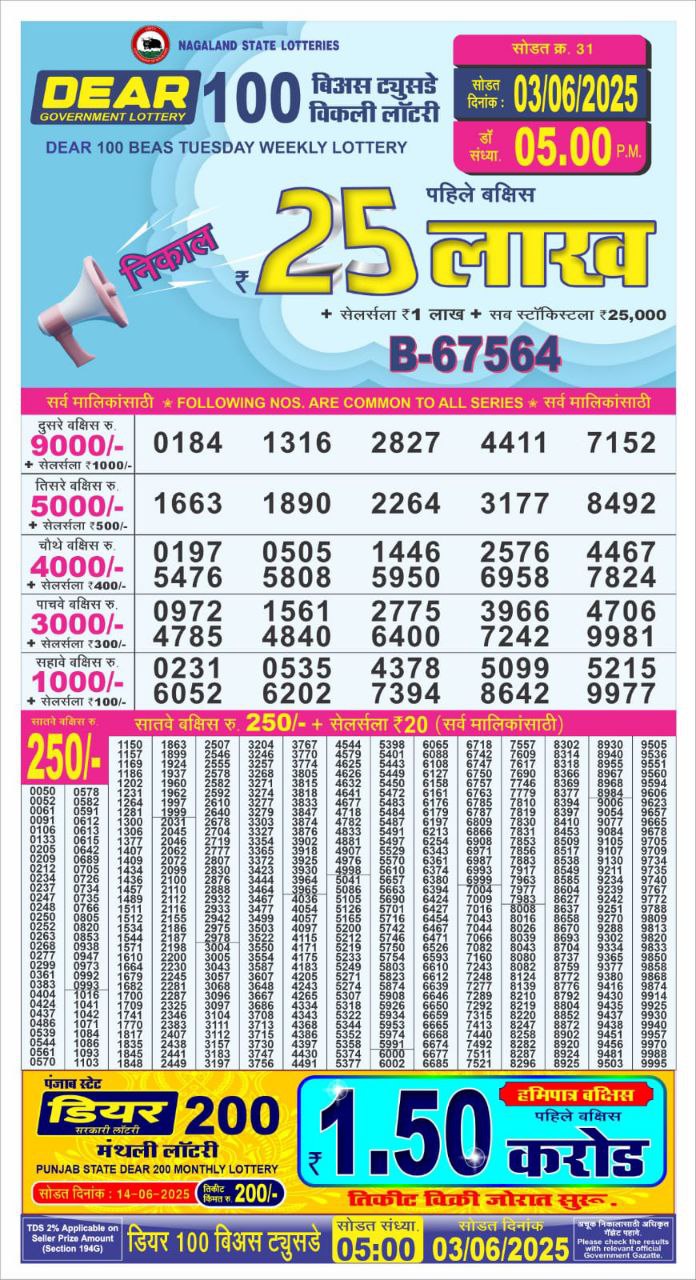 Dear Lottery Results