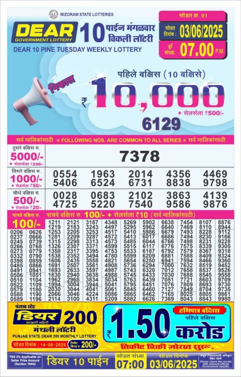 Dear Lottery Results