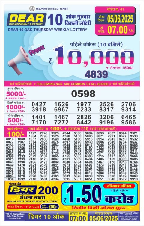 Dear Lottery Results