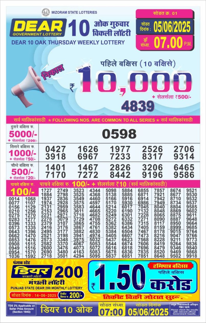 Dear Lottery Results