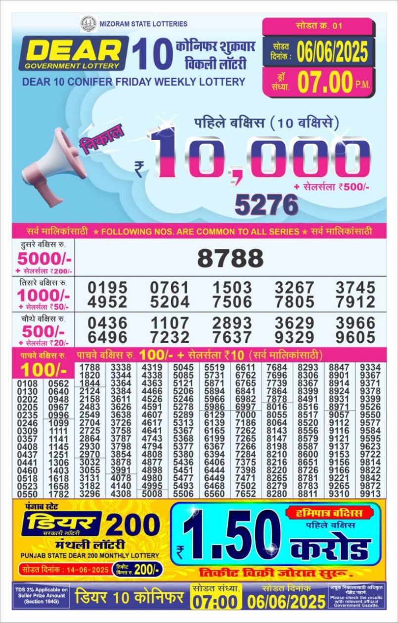Dear Lottery Results