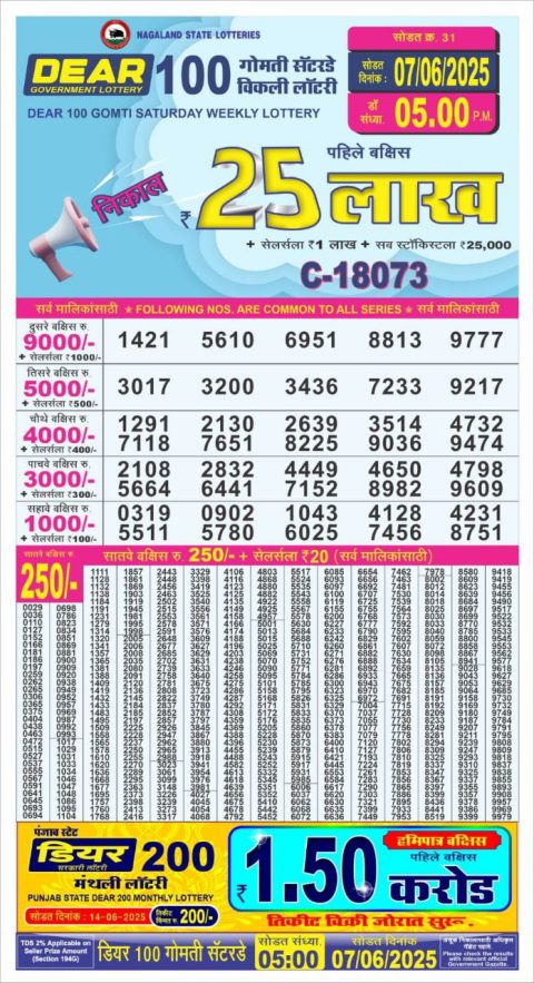 Dear Lottery Results