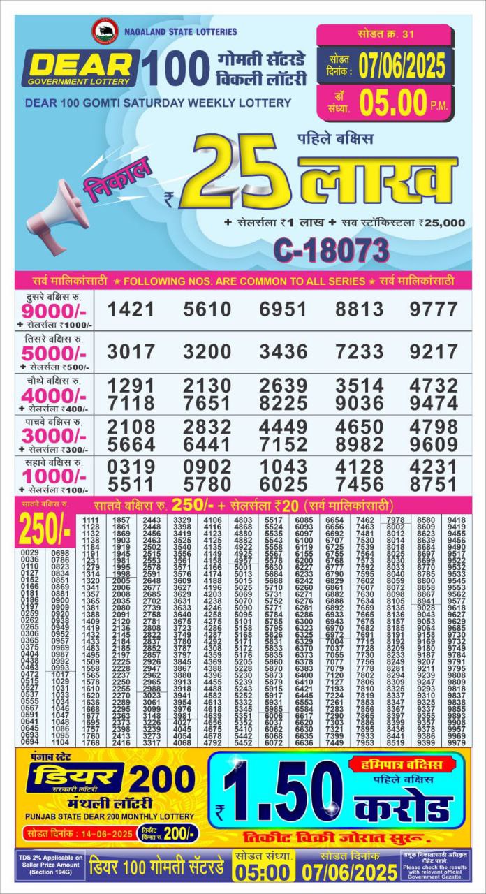 Dear Lottery Results