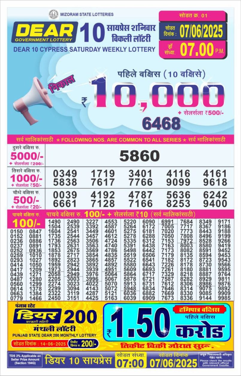 Dear Lottery Results