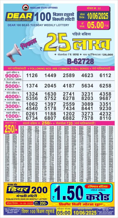 Dear Lottery Results