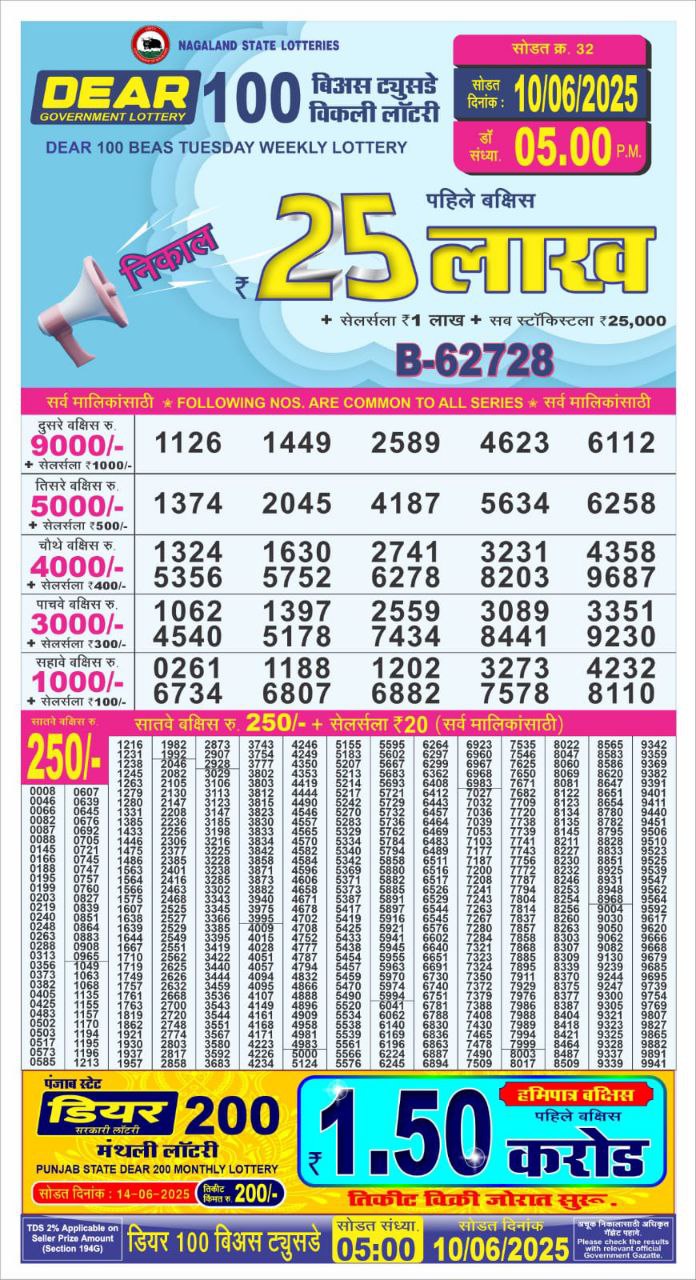 Dear Lottery Results