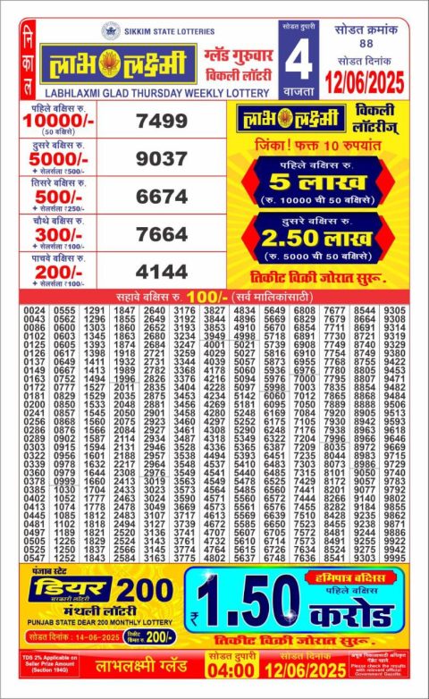 Dear Lottery Results