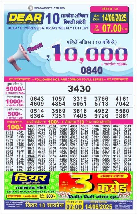 Dear Lottery Results