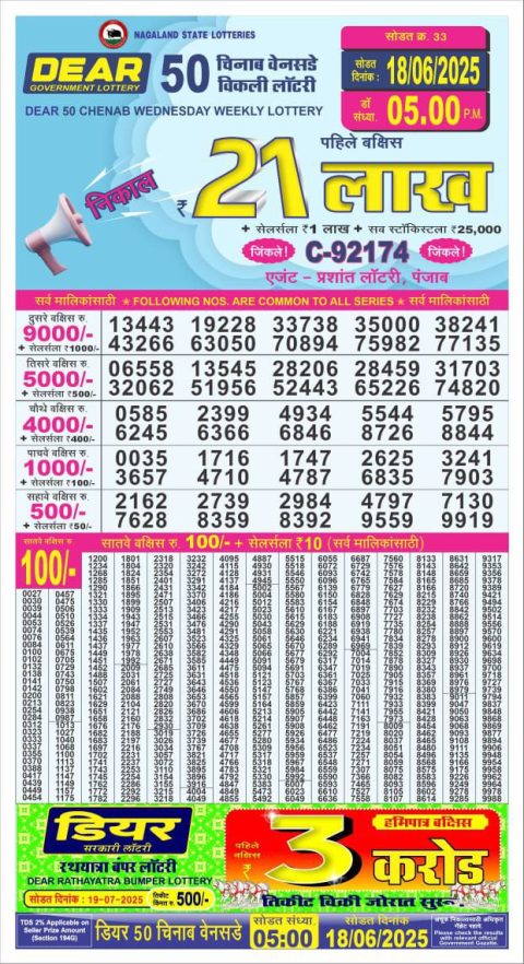 Dear Lottery Results