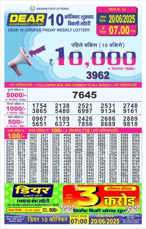 Dear Lottery Results