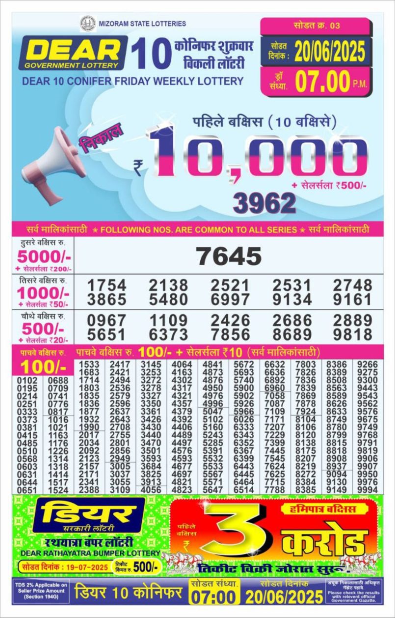 Dear Lottery Results