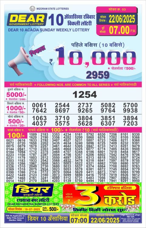 Dear Lottery Results