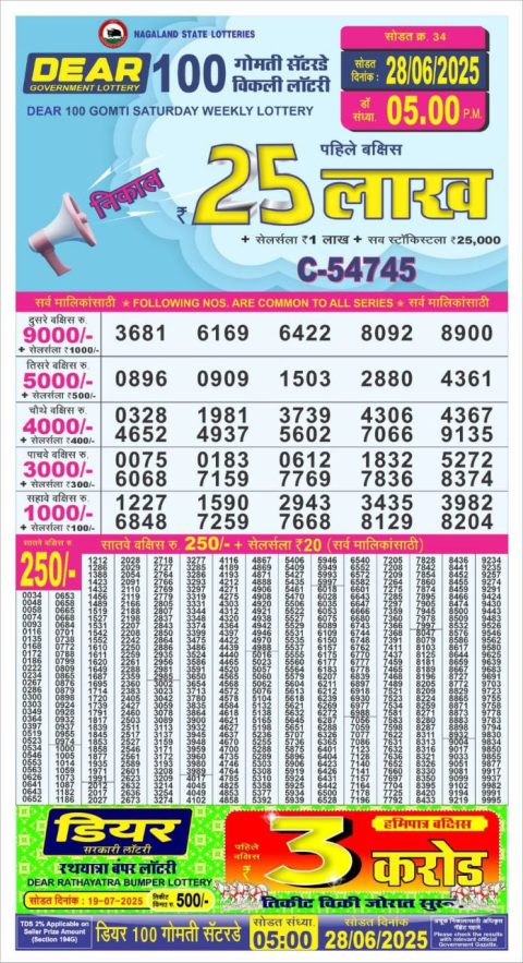 Dear Lottery Results