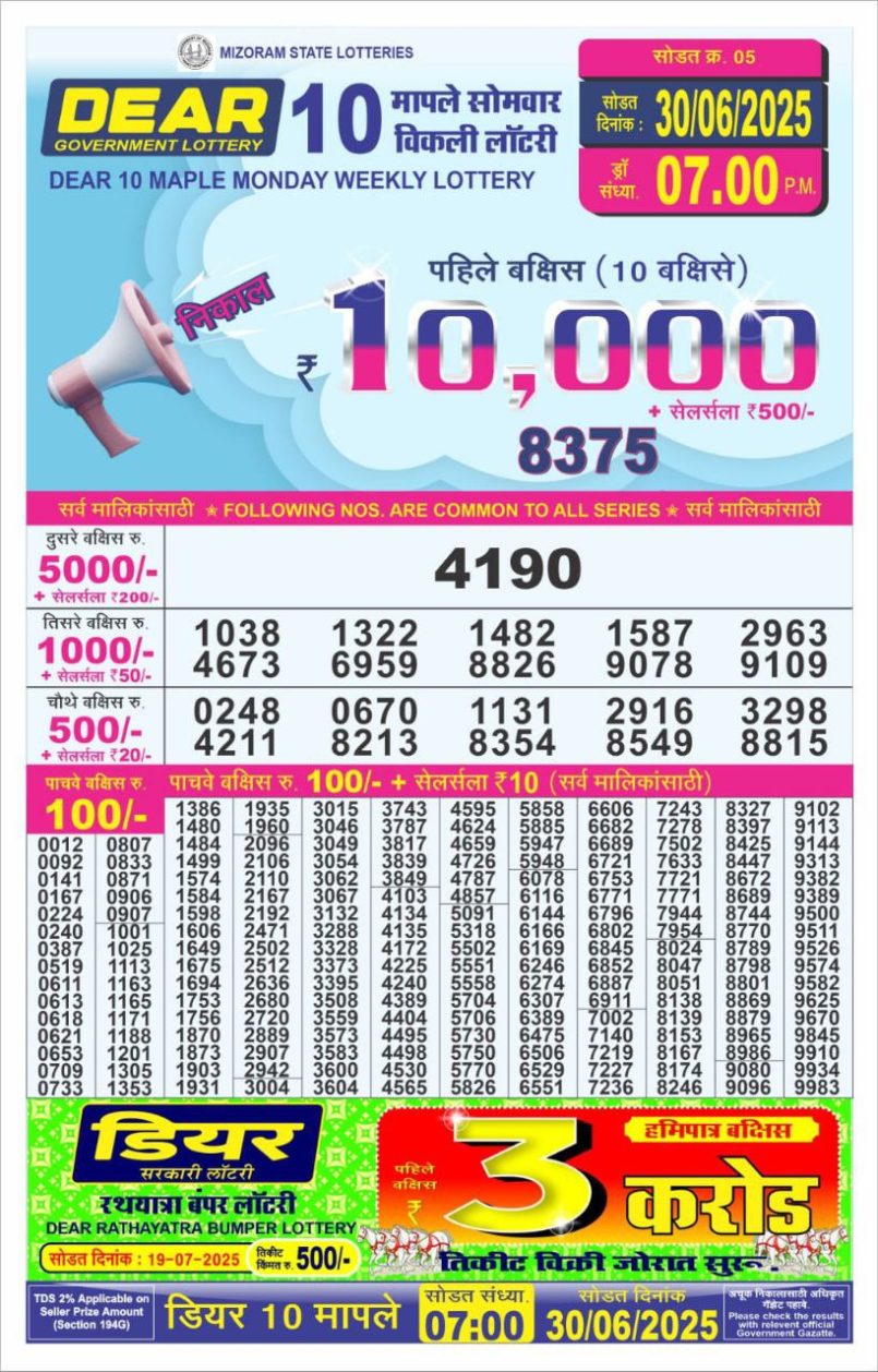 Dear Lottery Results