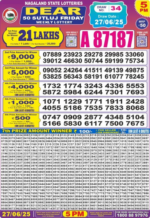 Dear Lottery Results