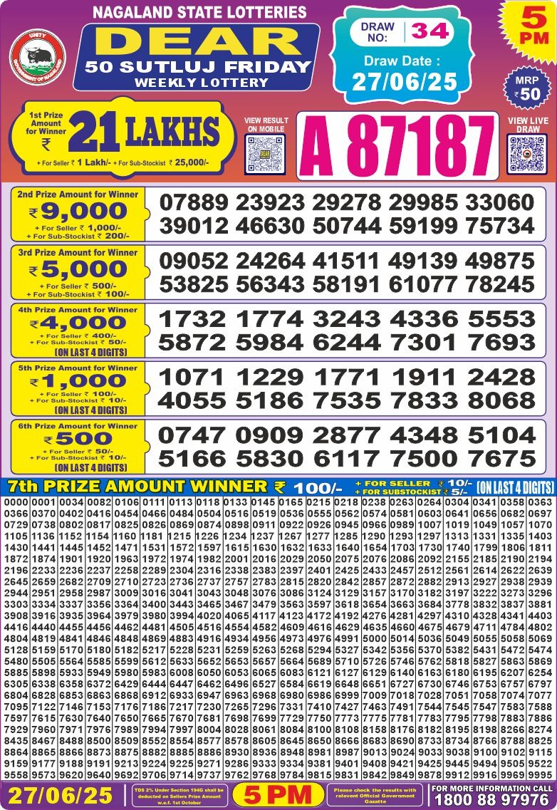 Dear Lottery Results