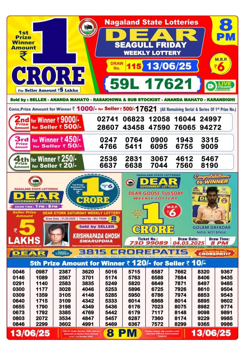 Dear Lottery Results