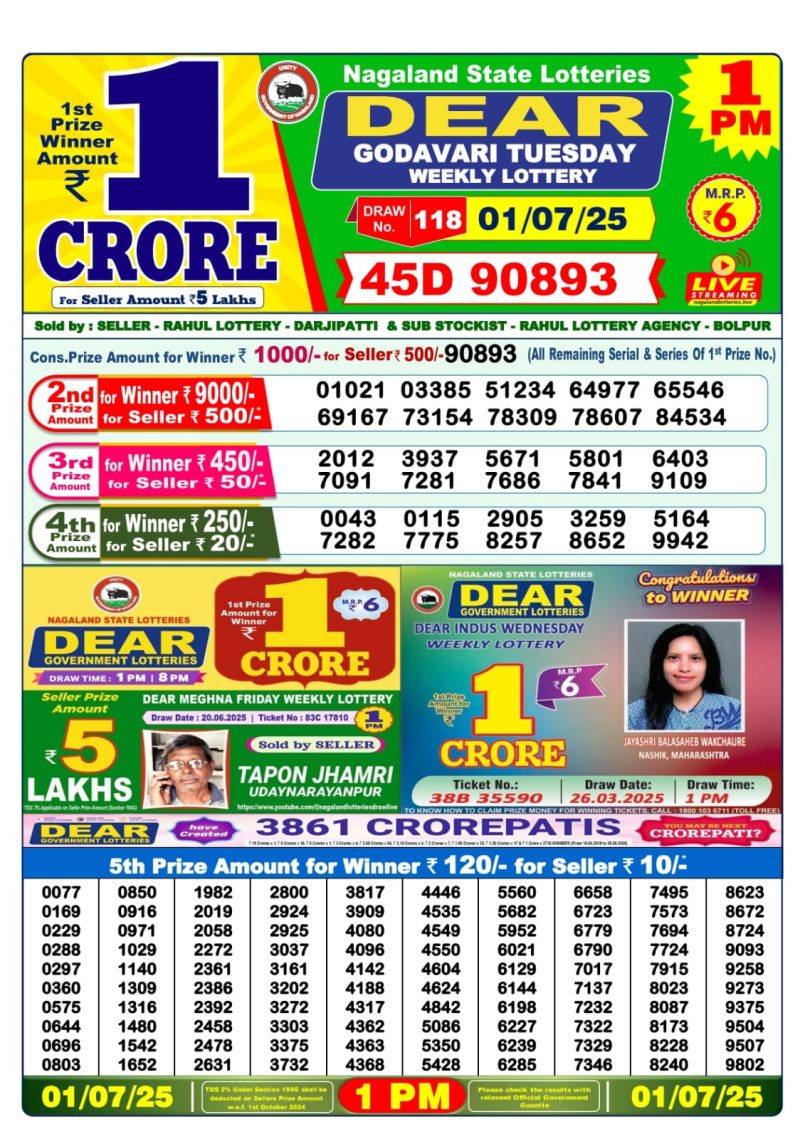 Dear Lottery Results
