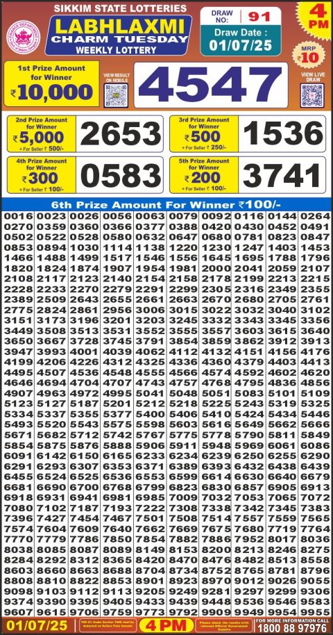 Dear Lottery Results