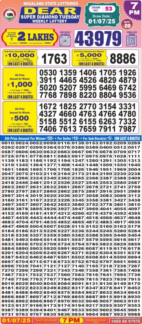 Dear Lottery Results