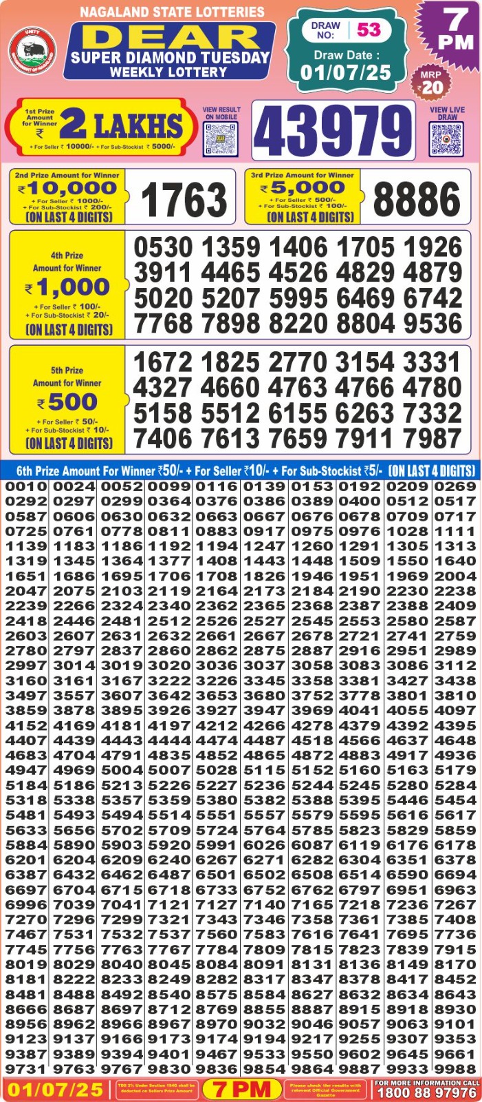 Dear Lottery Results