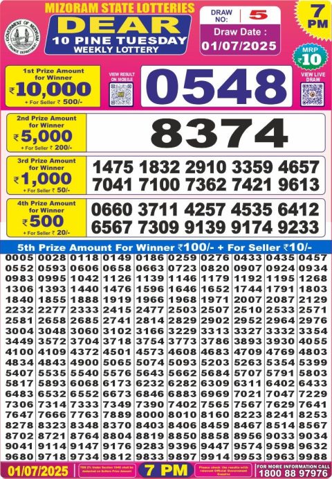 Dear Lottery Results
