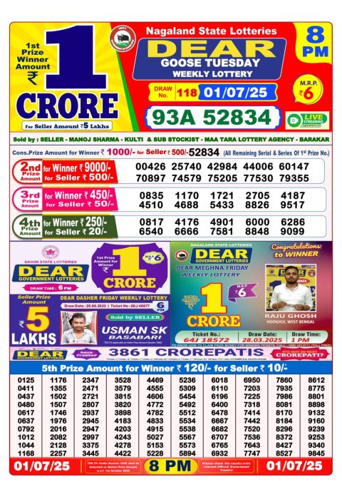 Dear Lottery Results