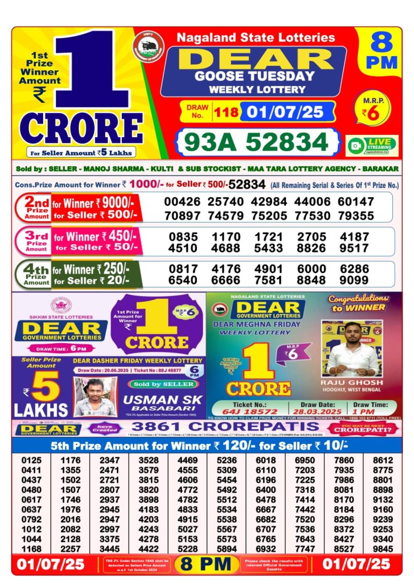 Dear Lottery Results