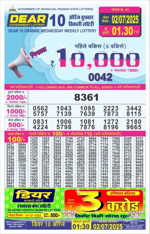 Dear Lottery Results