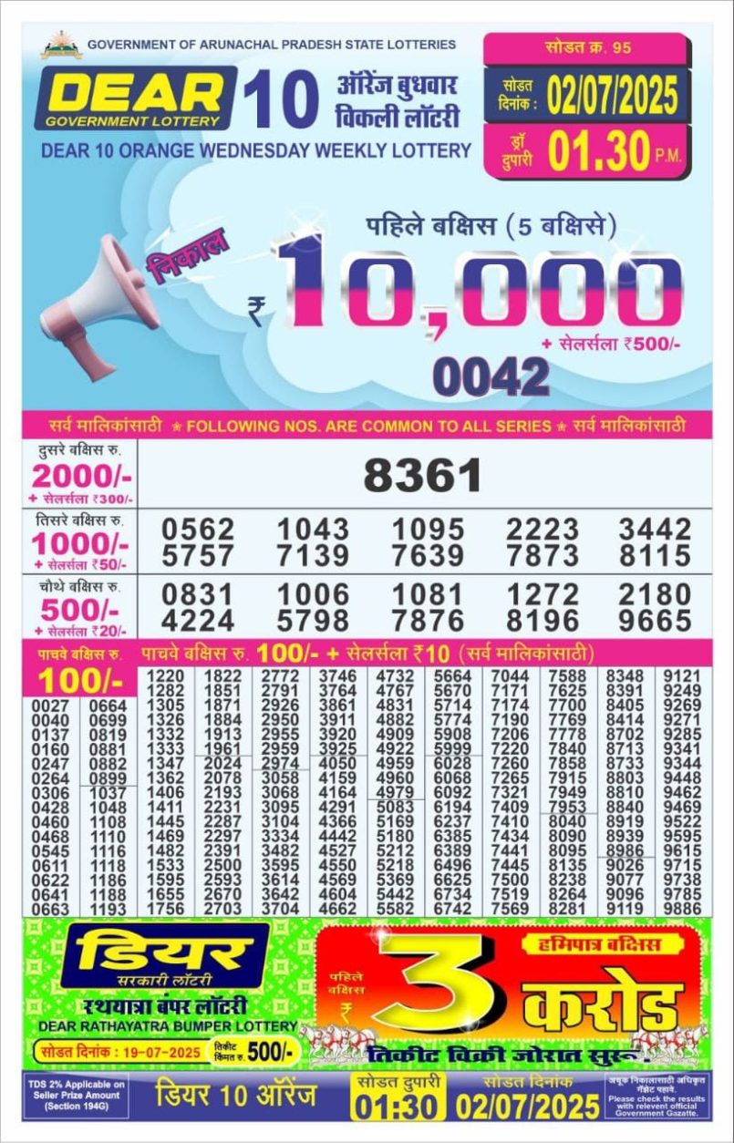 Dear Lottery Results