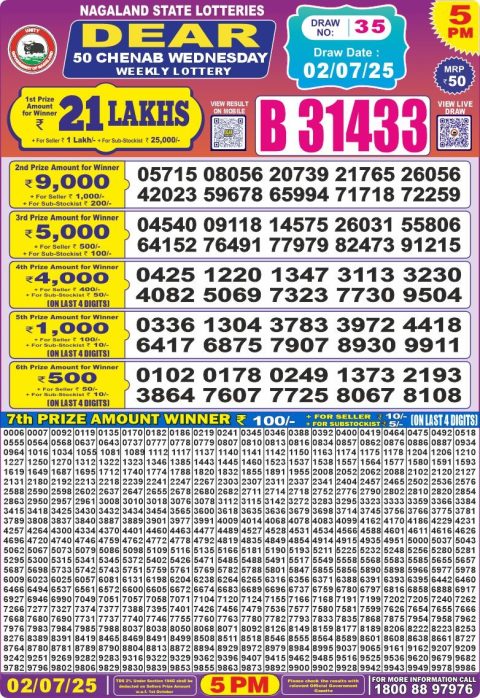 Dear Lottery Results