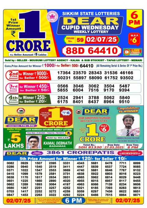 Dear Lottery Results