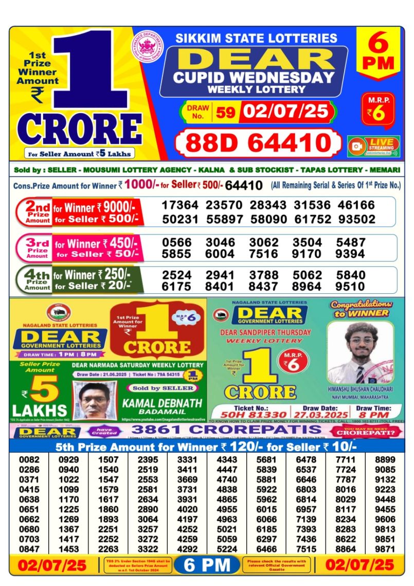 Dear Lottery Results