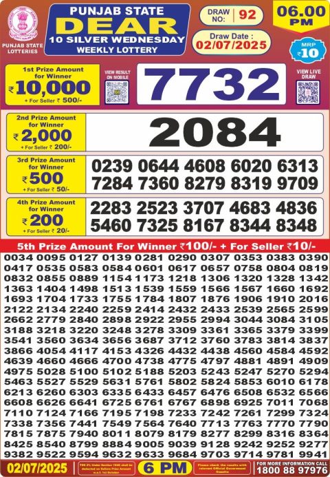 Dear Lottery Results