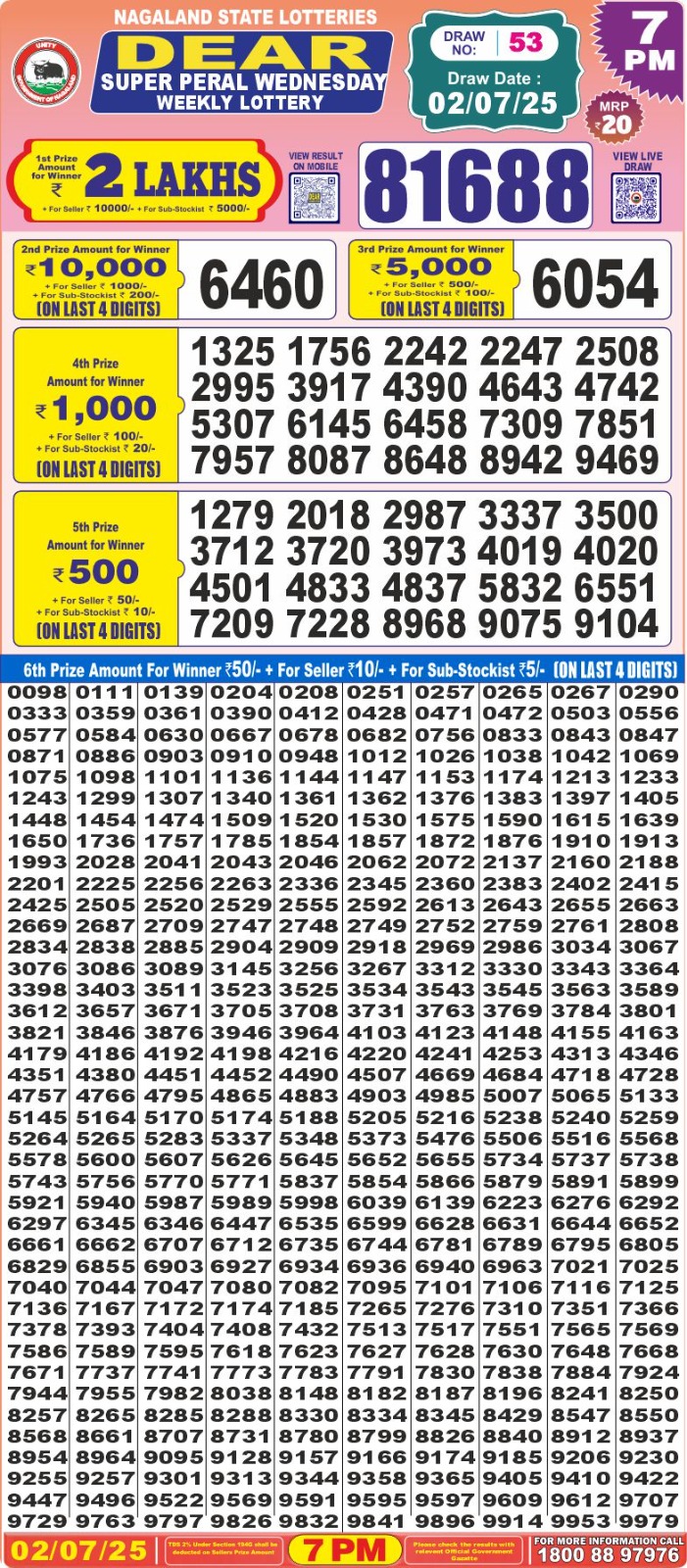 Dear Lottery Results