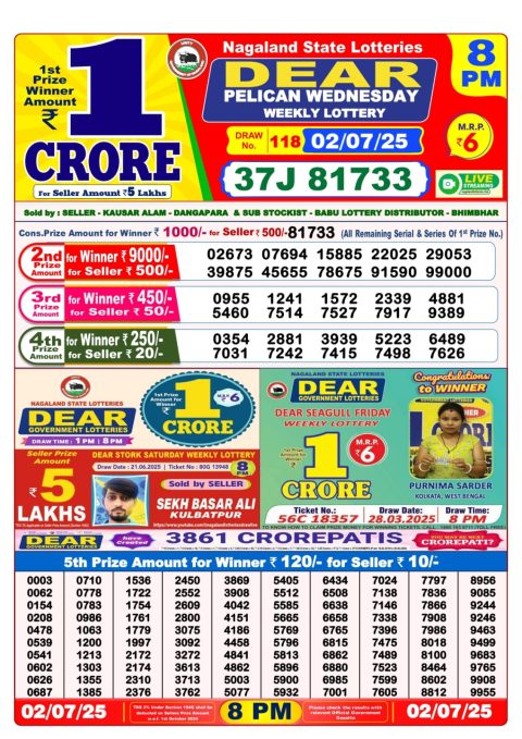 Dear Lottery Results