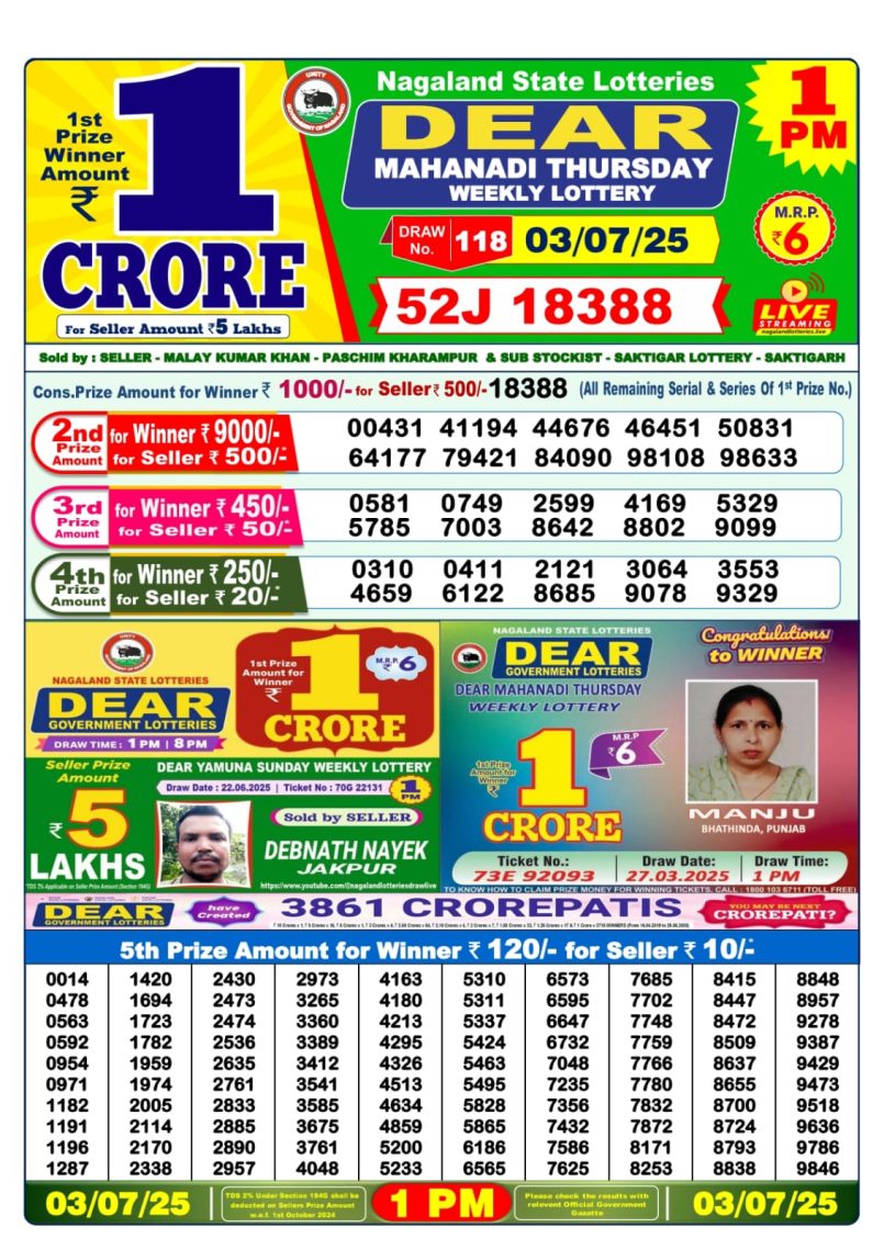 Dear Lottery Results