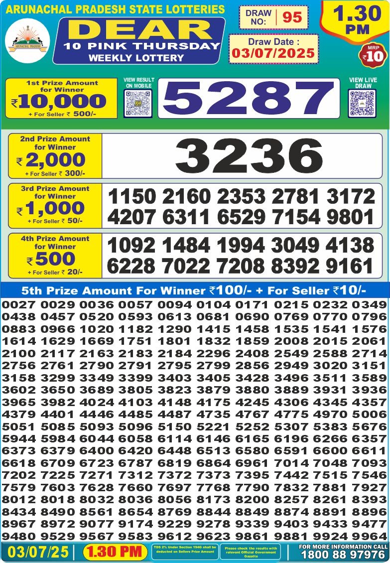 Dear Lottery Results