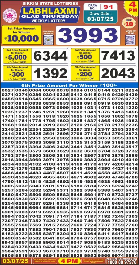Dear Lottery Results
