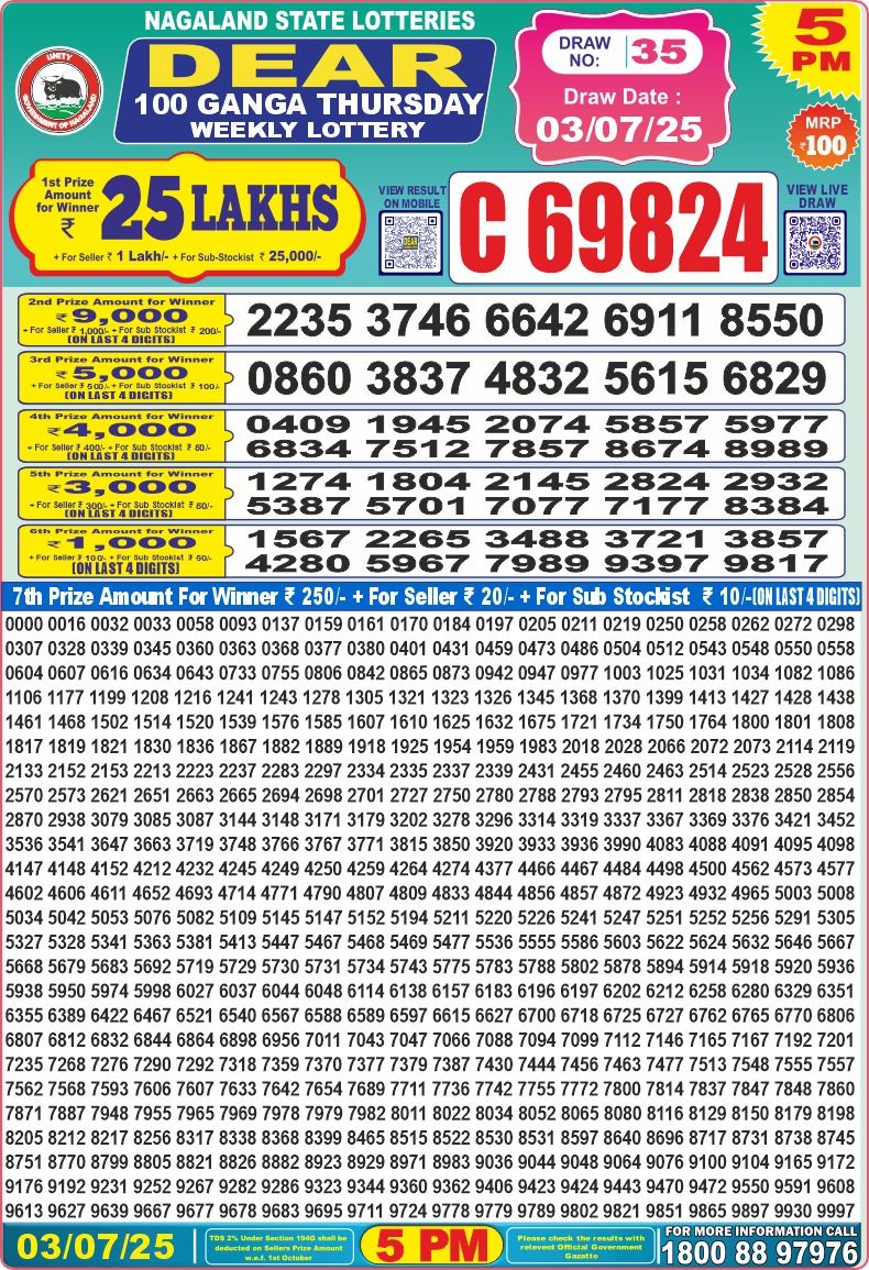Dear Lottery Results