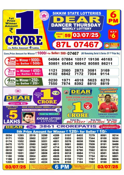 Dear Lottery Results