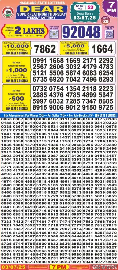 Dear Lottery Results