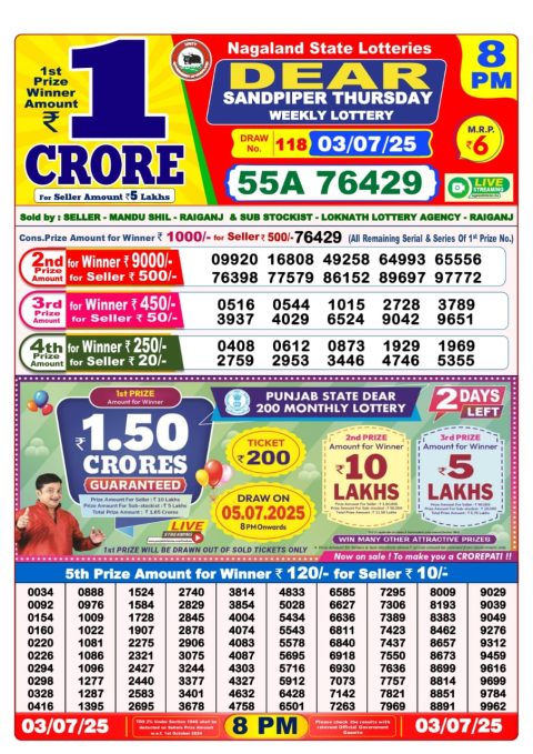 Dear Lottery Results