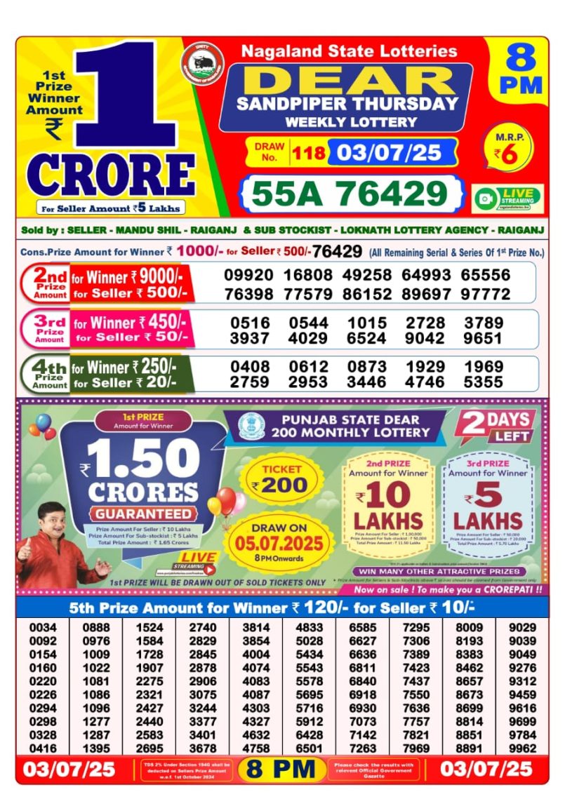 Dear Lottery Results