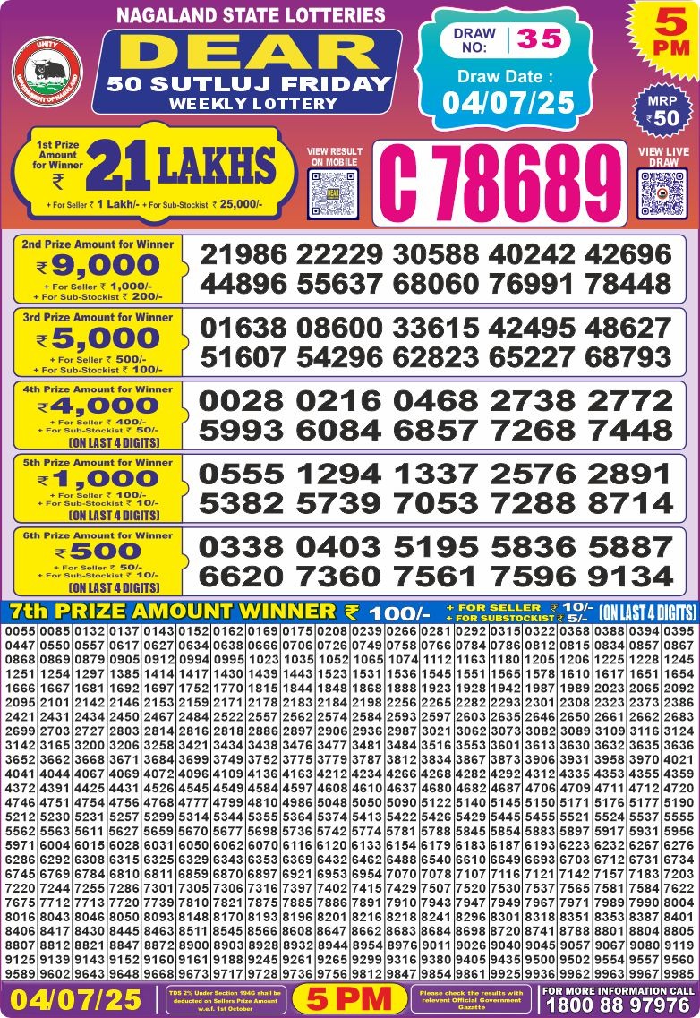 Dear Lottery Results