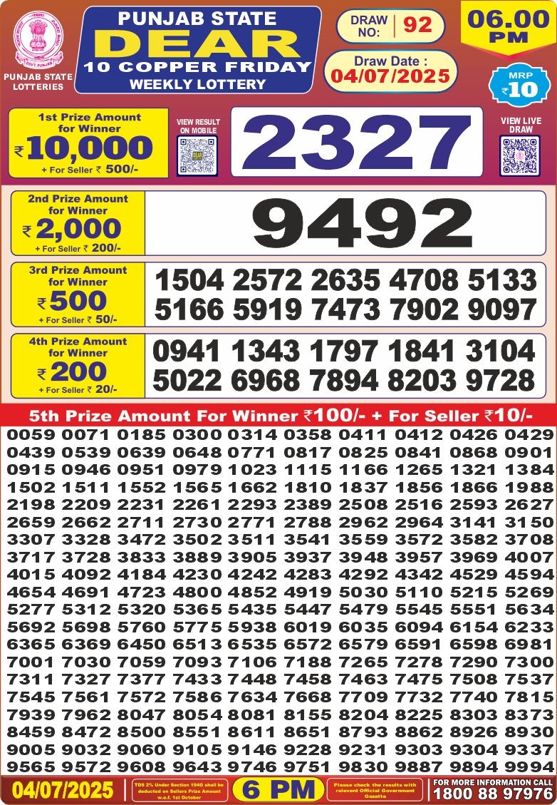 Dear Lottery Results