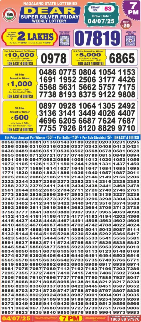 Dear Lottery Results