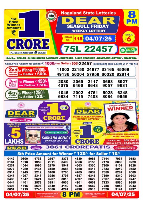 Dear Lottery Results